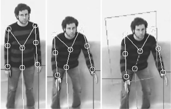 Fig. 14 Collision detection induced by the backward movement of the lower body when reaching a target in the forward direction