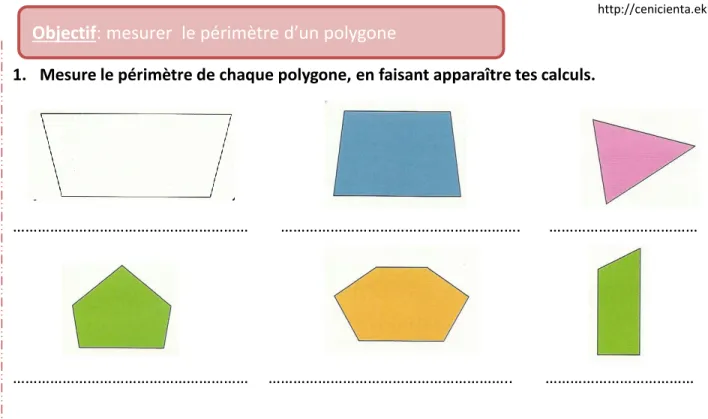 Figure de droite :………………………………………………………………………………………………………………………………..