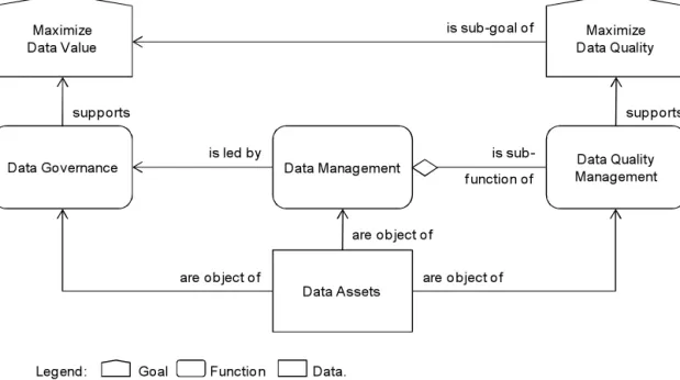 Fig. 1 Fundamental concepts