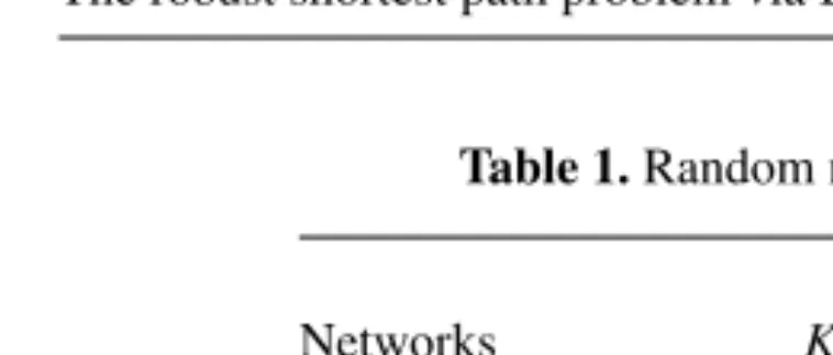 Table 1. Random networks 1. Computation times (in seconds) Basic Improved