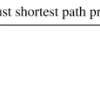 Fig. 1. Example of directed graph with interval costs