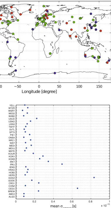 Fig. 1 Global distribution of IGS stations with