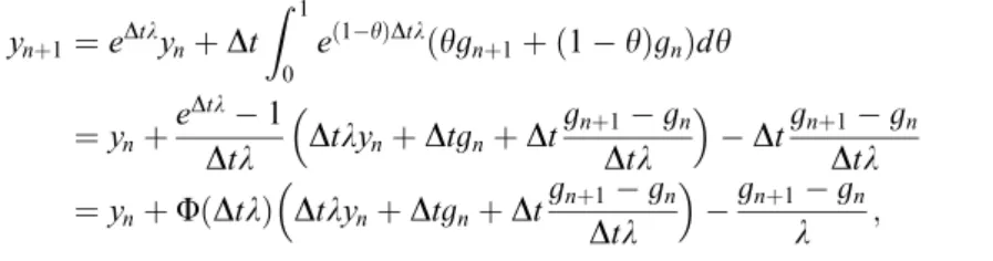 Fig. 11. Pseudocode for the integration of diﬀerential equation (25)
