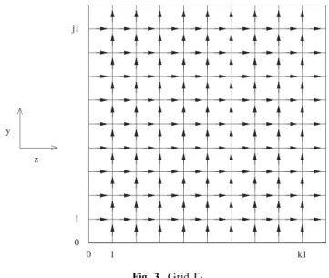 Fig. 3. Grid C h