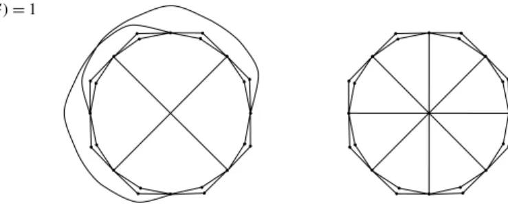 Fig. 1 CR (G) = 2, CR ∗ (G) = 1