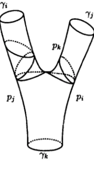 Figure  1.  Geodesic g~2. 
