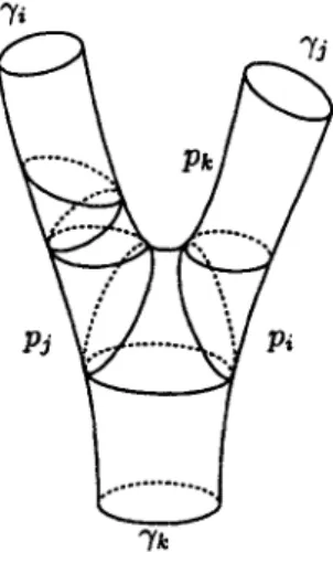 Figure  2.  Geodesic  h4, 2.  /J 