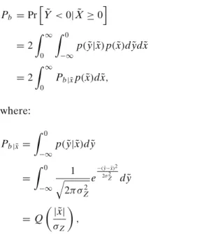 Figure 8 The bit error probability for a given x and some w i .