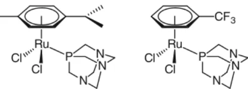 Fig. 1 Structures of RAPTA-C (left) and RAPTA-CF3 (right)