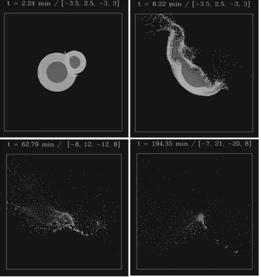 Fig. 1 Snapshots from the evolution of run 11. Particles in a slice running through the central plane are plotted