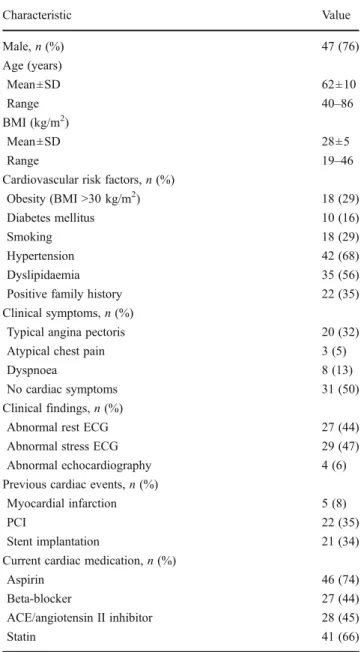 Table 1 Baseline patient characteristics (n0 62)