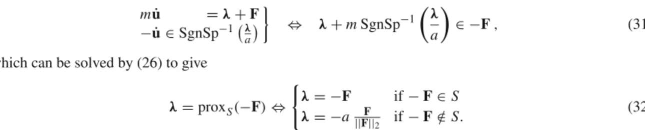 Fig. 2 Spatial friction constraint: point mass lying on a surface, with external force F and friction force λ 
