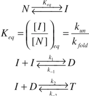 Fig. 7 Scheme of the aggregation process based on a modified Lumnry- Lumnry-Eyring model.
