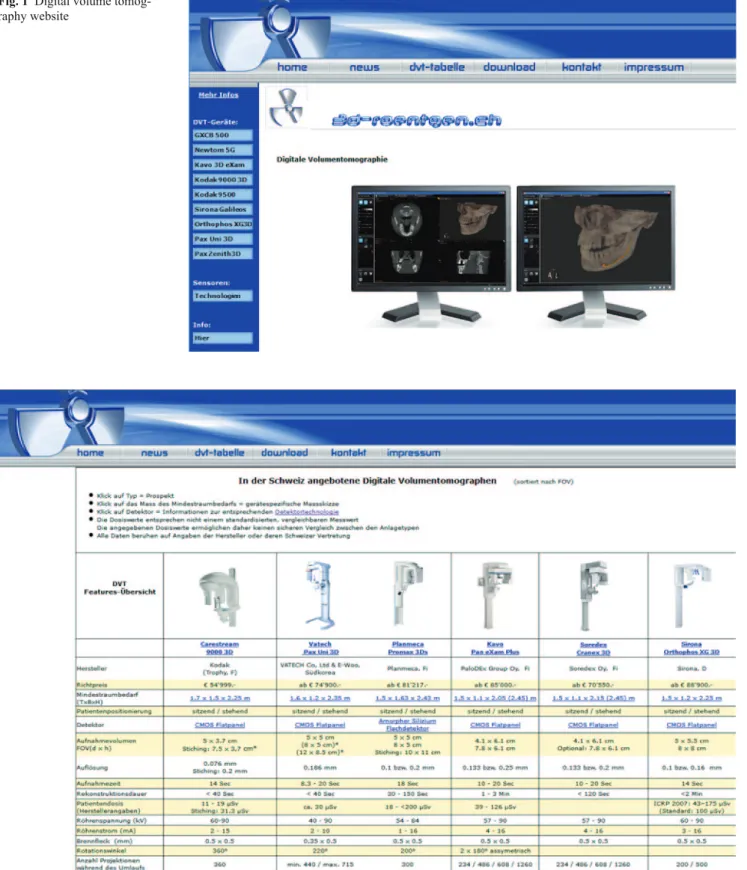 Fig. 2  Features of cone beam computed tomography machines currently available in Switzerland