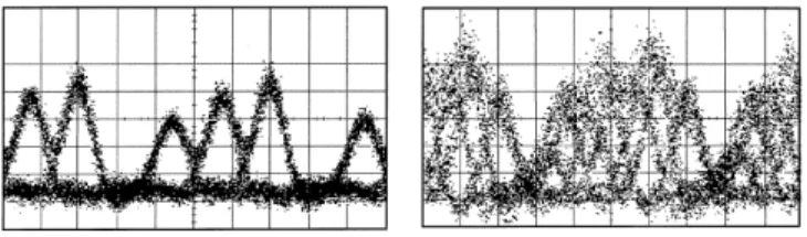 Fig. 7. Remaining 3  10 Gbit/s (left) and 7  10 Gbit/s (right) traces indicating pattern eects because of gain saturation after the strong control pulses (horizontal axis: 20 ps/div).