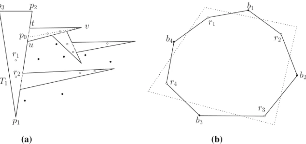 Fig. 8 a Construction of the red-blue separation, b the lower bound construction for red-blue separation