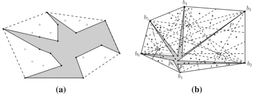 Fig. 1 a A blue polygonization excluding all the red points, b alternating polygon using few inner blue vertices (color figure online)
