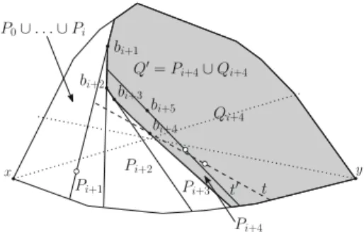 Fig. 4 A general step of the recursion in Lemma 3, s = 4