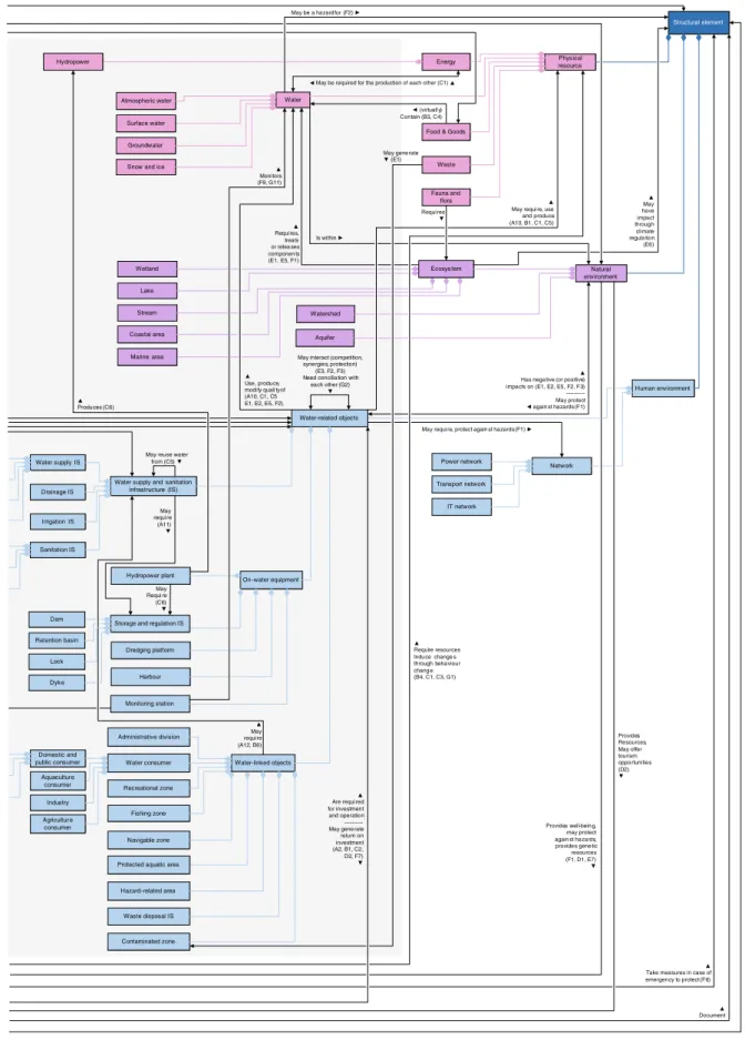 Fig. 1 continued