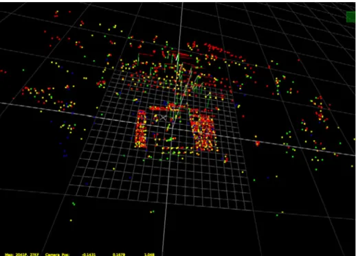 Fig. 5 The 3D point cloud of the sample scene. A trained eye can spot the papers and the keyboard.