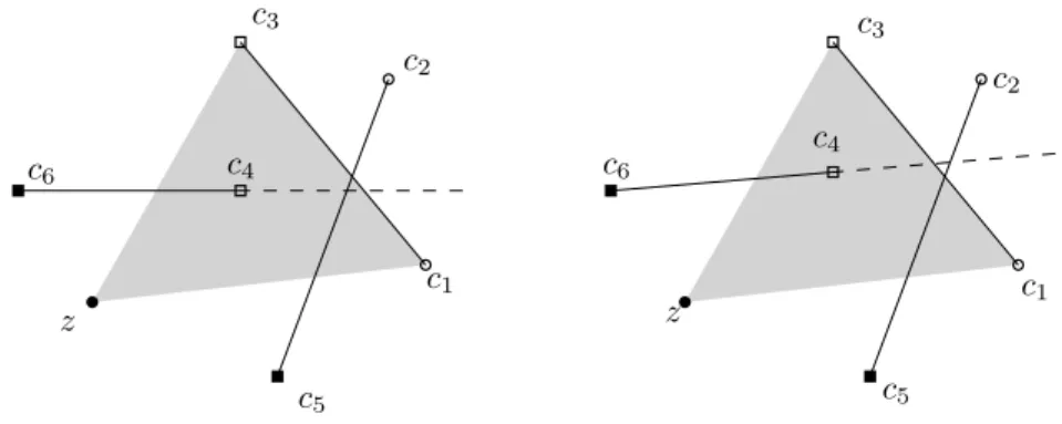 Fig. 9 The degree of this partition changes when the three lines pass through a common point