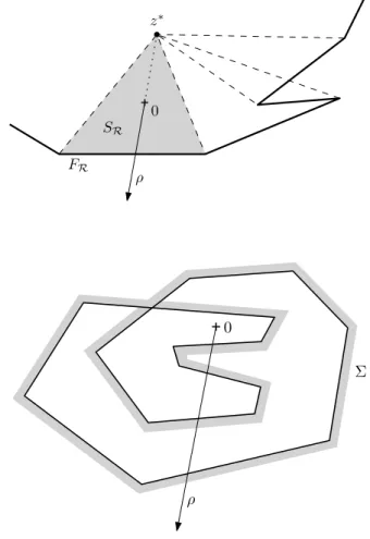 Fig. 3 A schematic illustration of the situation in R N
