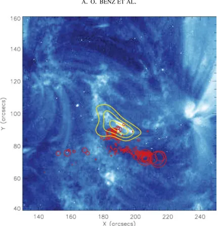 Figure 8. A group of type I bursts has been observed with the VLA on 1 October 2002, 14:51–15:05 UT at 327 MHz