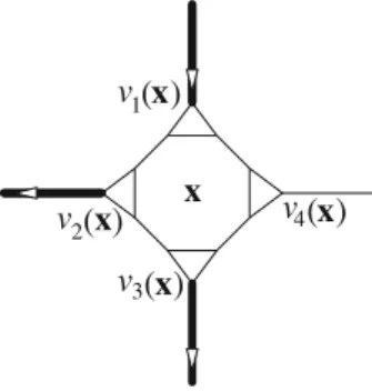 Fig. 8. In this example L is drawn in bold lines, R x ( L ) = {v 2 ( x ), v 3 ( x )} and R x ( L ) c = {v 1 ( x ), v 4 ( x )}