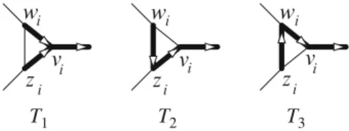 Fig. 10. The three possible oriented 2-edge configurations at triangles of root vertices