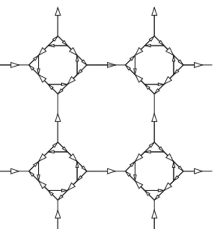 Fig. 4. An example of Kasteleyn orientation of the Fisher graph of Z 2 , in which every triangle of every decoration is oriented clockwise