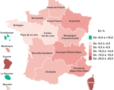 GRAPHIQUE 2 |  L’évolution des entrées par secteur d’activité