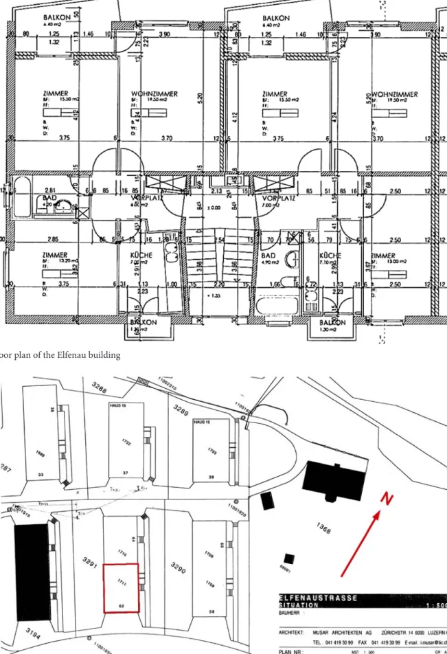Fig. 2  Floor plan of the Elfenau building 
