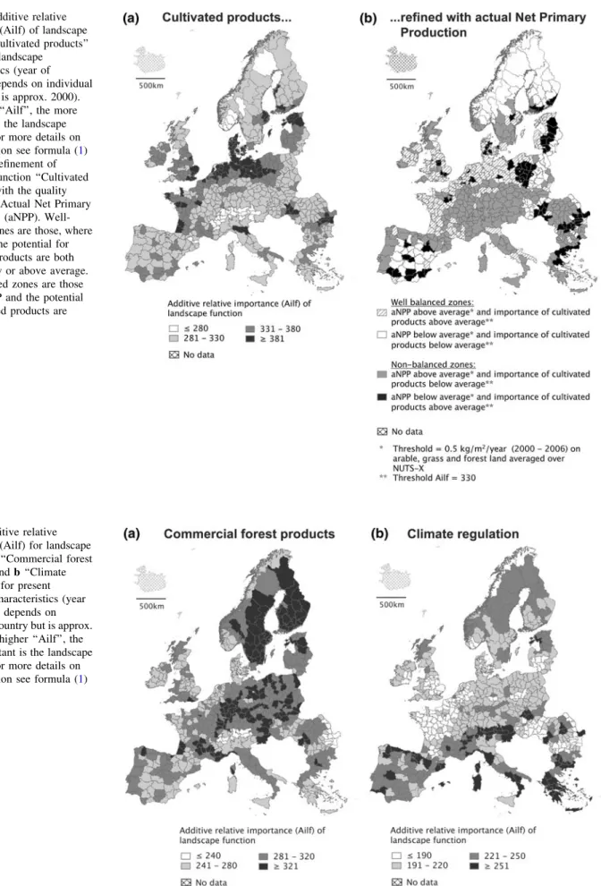Fig. 3 a Additive relative importance (Ailf) of landscape function ‘‘Cultivated products’’