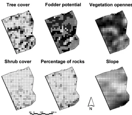 Figure 1. Maps of six natural environmental variables in relation to management-introduced structures