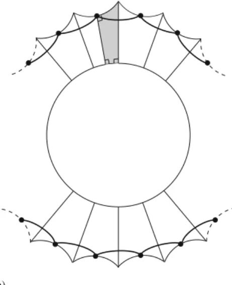 Fig. 2 Construction de X n ( b )