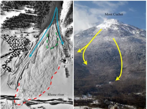 Fig. 6. Left: aerial view of the Geschinen avalanche deposits; the ﬁrst deposit is delineated by the dashed red curve, the second by the green curve, and the third indicated by blue arrows (courtesy of the Swiss federal topographic service)
