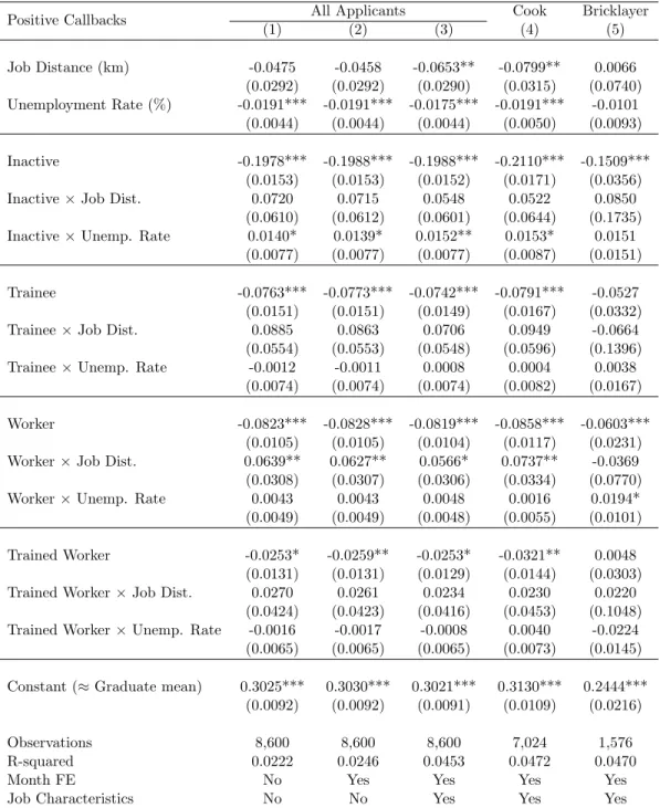 Table VIII