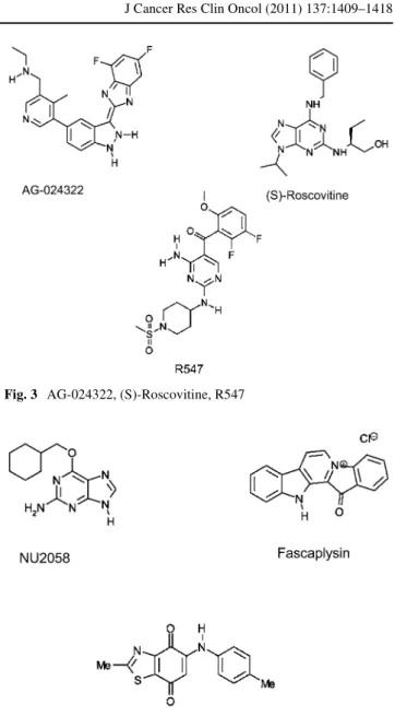 Fig. 4 NU2058, Fascaplysin and Ryuvidine