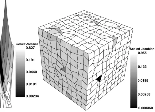 Fig. 4 Two all-hexahedral meshes, twist and random, containing nearly degenerate elements