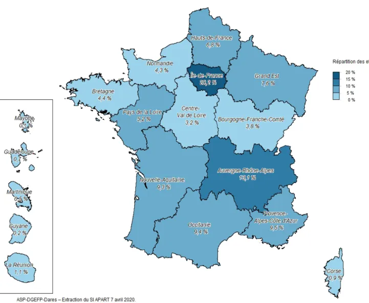 Figure 4 : Nombre de demandes d’activité partielle pour motif de Coronavirus par région (en %) 