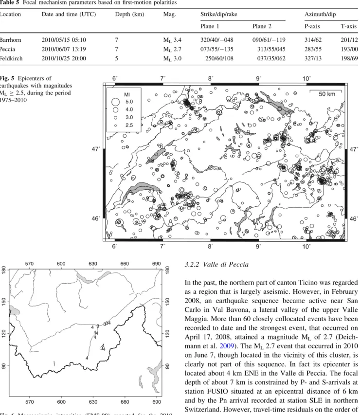 Fig. 6 Macroseismic intensities (EMS-98) reported for the 2010 Barrhorn event