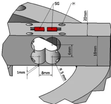 Fig. 2 Sketch of inner load cell. F Normal force spring element, M torque spring element, MR mounting ring, BR base ring
