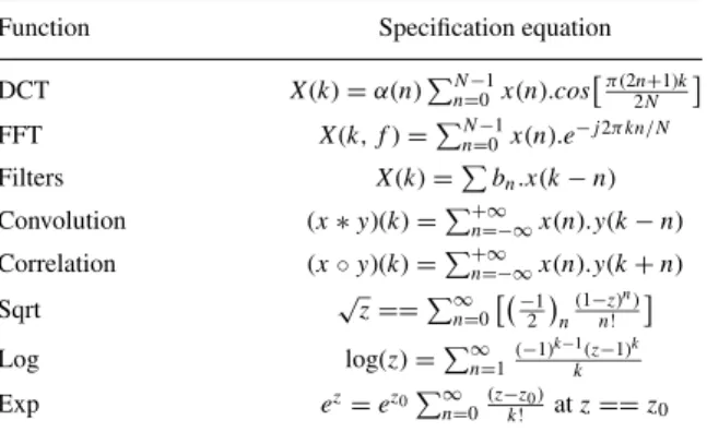 Table 2. Class of algorithms suited for coprocessor implementa- implementa-tion.