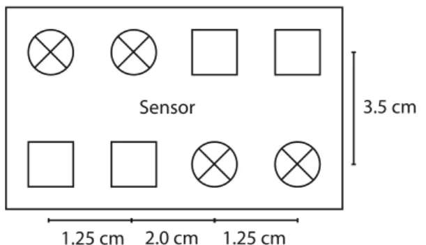 Fig. 2 Sensor’s positioning on the back of the subject’s head.