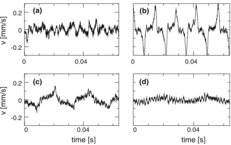 Fig. 2 Root-mean-squared error e n, m of the model ﬁtting Eq. 4, showing a precipitous decay and saturation of the error around the orders n=2 and m=5 of the polynomial approximation