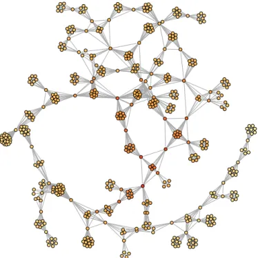 Fig. 9. (Color online) Largest connected component of the di- di-rectors network. Nodes color scales with the closeness  central-ity score of the corresponding vertex: the darker the color, the higher the “eﬃciency” in global information spreading when sta
