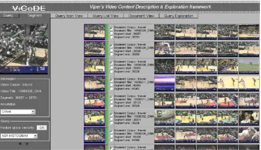 Fig. 6 ViCoDE displayed results for the query Basketball