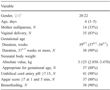 Fig. 1 Acceptance of alcoholic vitamin D 3 and oily vitamin D 3