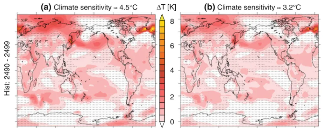 Fig. 13 Scaled decadal mean changes in surface temperature for the period 2490–2499 relative to preindustrial in the Hist case