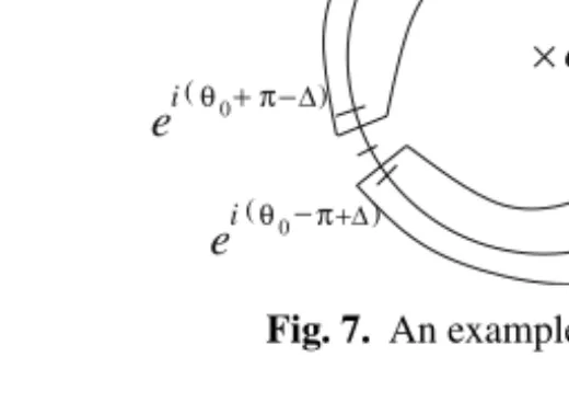 Fig. 7. An example of contour C